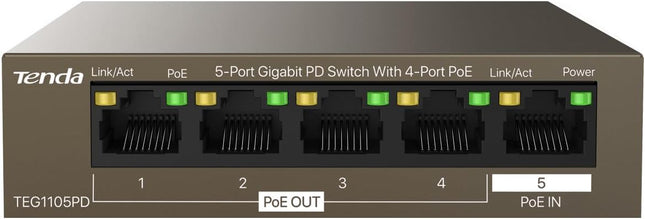 Tenda TEG1105PD – Switch PoE 5 Ports Gigabit | 4 Ports PoE Out | Plug & Play