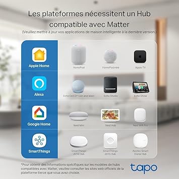 Tapo P110M Matter (Pack de 2) – Prises Connectées WiFi avec Suivi Énergie