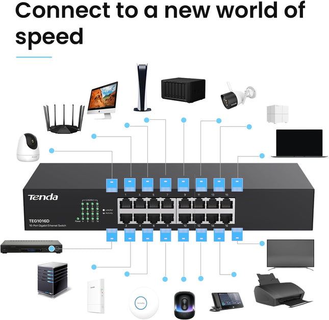 Tenda TEG1016D – Switch Ethernet 16 Ports Gigabit | Plug & Play | Bureau/Rack