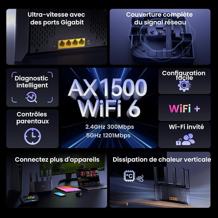 Tenda AX1500 Wi-Fi 6 – Routeur Dual-Band | 4 Ports Gigabit | 5 Antennes