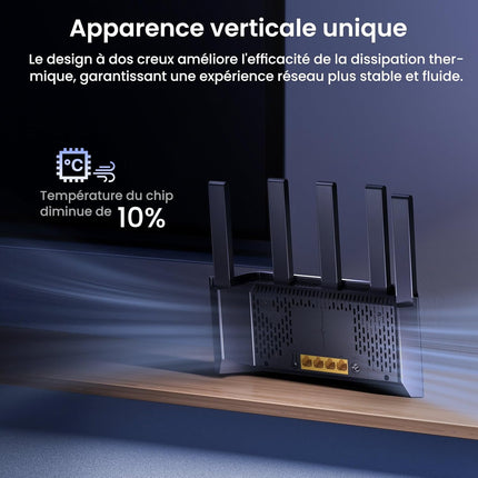 Tenda AX1500 Wi-Fi 6 – Routeur Dual-Band | 4 Ports Gigabit | 5 Antennes