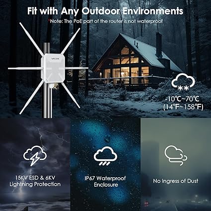 Répéteur WiFi 6 Extérieur Wavlink AX3000– Longue Portée 360° & PoE