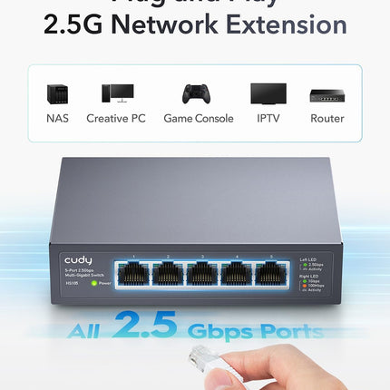Cudy HS105 – Switch 2.5G à 5 Ports | Multi-Gigabit | Économie d’énergie | Plug & Play
