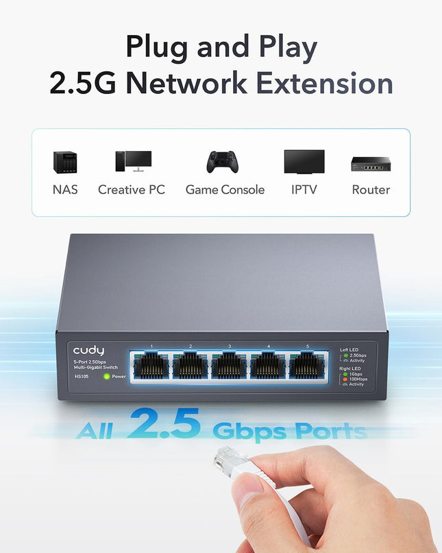 Cudy HS105 – Switch 2.5G à 5 Ports | Multi-Gigabit | Économie d’énergie | Plug & Play