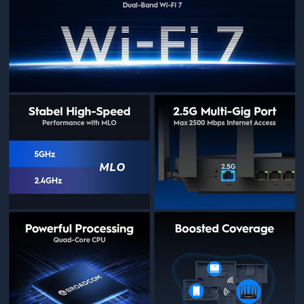 Cudy BE6500 WiFi 7 — Routeur Gigabit Double Bande hautes performances