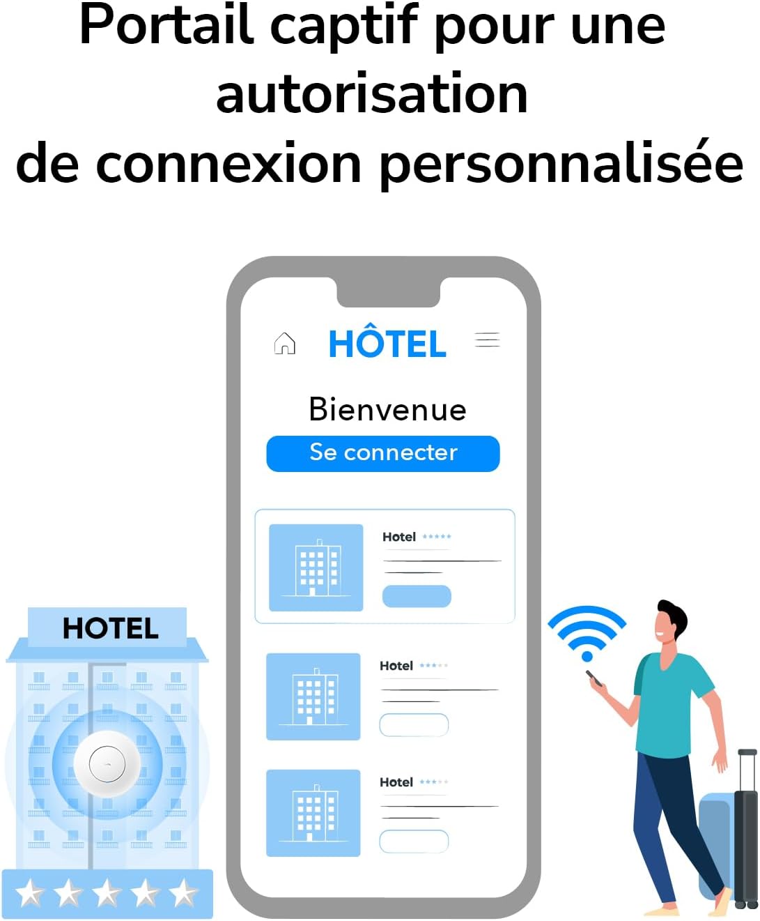 Cudy AP1300 – Point d’accès WiFi Plafonnier