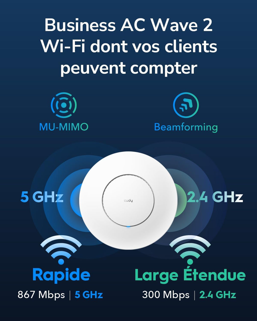 Cudy AP1300 – Point d’accès WiFi Plafonnier