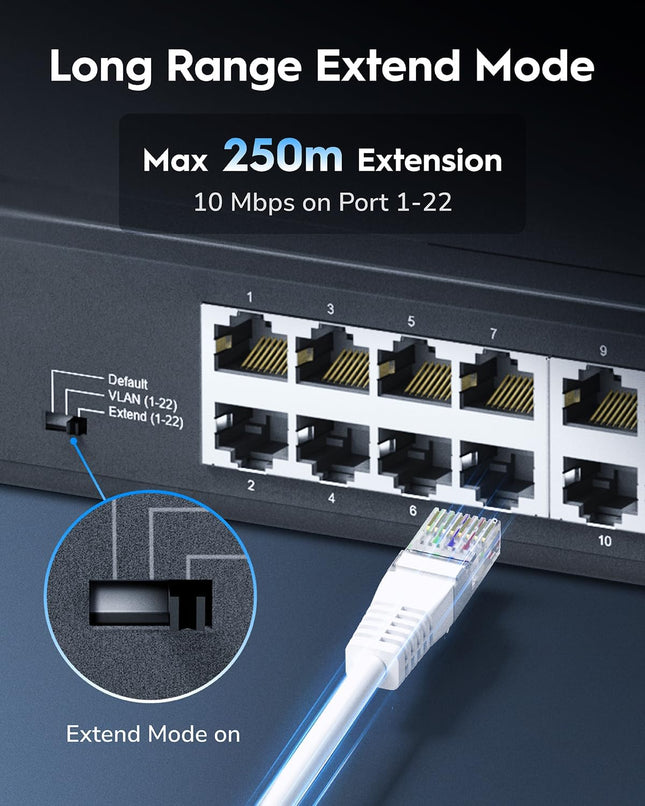 Cudy GS1024 – Switch Ethernet Gigabit 24 Ports • Boîtier Métal Robuste • Plug & Play • 48 Gbps