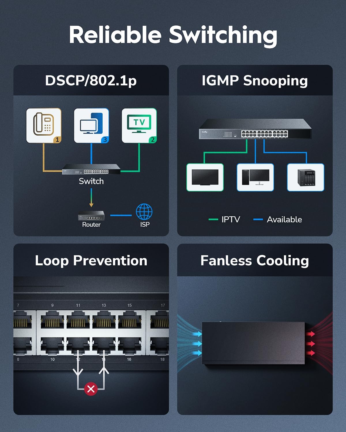 Cudy GS1024 – Switch Ethernet Gigabit 24 Ports • Boîtier Métal Robuste • Plug & Play • 48 Gbps