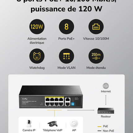 Cudy FS1010PG – Switch PoE+ 8+2 Ports | 120W | Gigabit Uplink | VLAN | Fanless