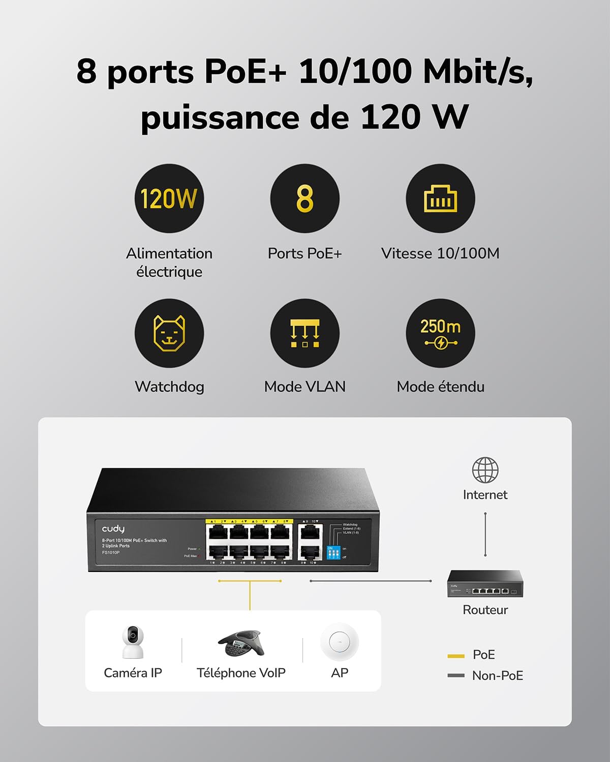 Cudy FS1010PG – Switch PoE+ 8+2 Ports | 120W | Gigabit Uplink | VLAN | Fanless