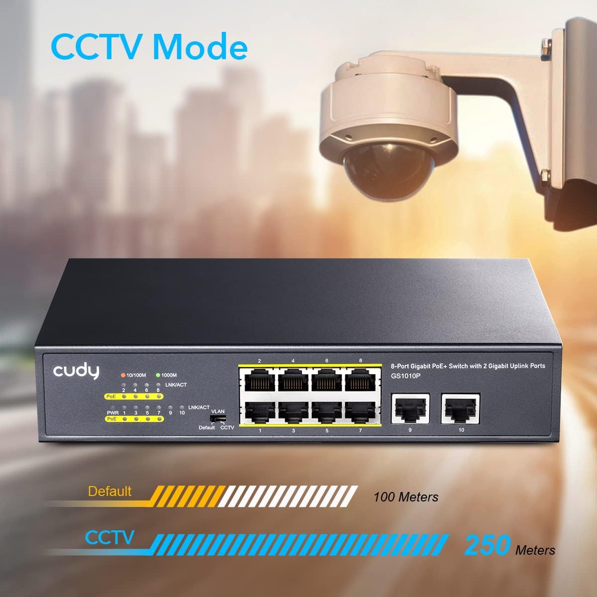 Cudy GS1010P – Switch PoE+ 8+2 Ports Gigabit | 120W | Plug & Play