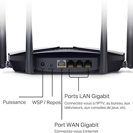 Mercusys MR3000X – Routeur WiFi 6 3000 Mbps