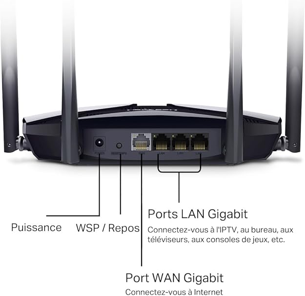 Mercusys MR3000X – Routeur WiFi 6 3000 Mbps