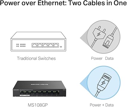 Switch PoE+ 8 ports Mercusys MS108GP
