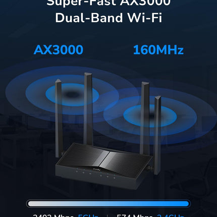 Cudy AP3000D – Point d’accès WiFi 6 AX3000 / Installation murale ou bureau / PoE & Gigabit Ethernet