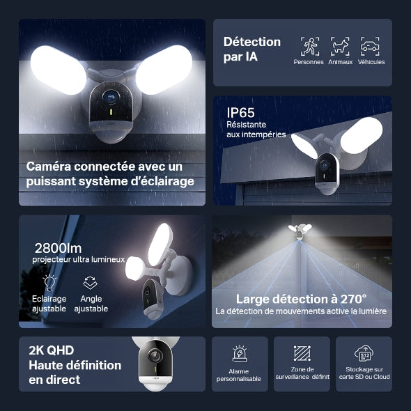 Tapo C720 – Caméra 2K avec Projecteurs LED Ultra Puissants