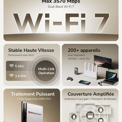 Cudy WR3600E – Routeur WiFi 7 Dual-Bande | Quad-Core 2 GHz | 4 ports Gigabit | VPN Serveur & Client