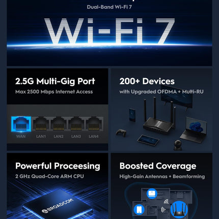 Cudy WR3600H / BE3600 – Routeur Wi-Fi 7 Double Bande Premium