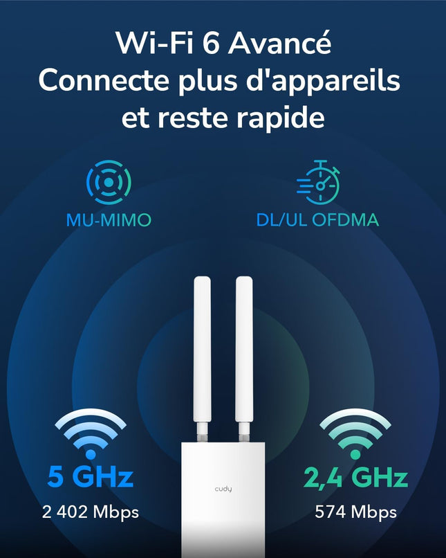 Cudy RE1200 Outdoor / Répéteur WiFi Outdoor AC1200